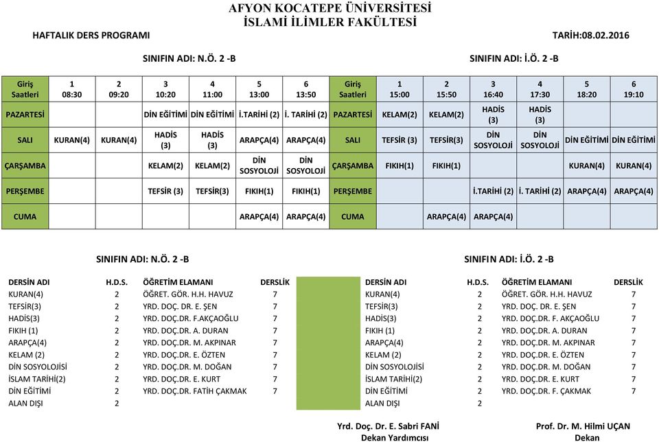 KURAN() TEFSİR () TEFSİR() FIKIH() FIKIH() İ.TARİHİ () İ. TARİHİ () ARAPÇA() ARAPÇA() ARAPÇA() ARAPÇA() ARAPÇA() ARAPÇA() SINIFIN ADI: N.Ö. -B SINIFIN ADI: İ.Ö. -B KURAN() ÖĞRET. GÖR. H.H. HAVUZ 7 KURAN() ÖĞRET.