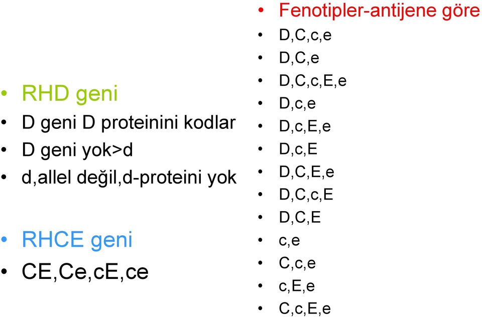 Fenotipler-antijene göre D,C,c,e D,C,e D,C,c,E,e