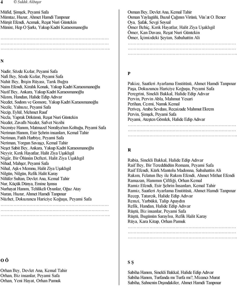 Karaosmanoğlu Nâzım, Handan, Halide Edip Adıvar Necdet, Sodom ve Gomore, Yakup Kadri Karaosmanoğlu Necile, Yalnızız, Peyami Safa Necip, Eylül, Mehmet Rauf Necla, Yaprak Dökümü, Reşat Nuri Güntekin