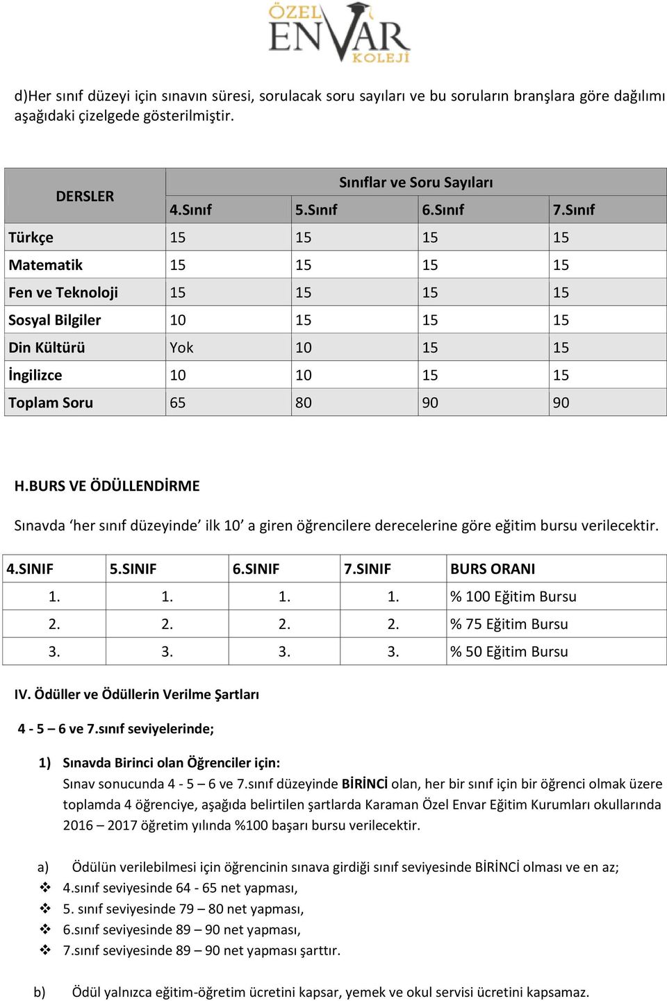 BURS VE ÖDÜLLENDİRME Sınavda her sınıf düzeyinde ilk 10 a giren öğrencilere derecelerine göre eğitim bursu verilecektir. 4.SINIF 5.SINIF 6.SINIF 7.SINIF BURS ORANI 1. 1. 1. 1. % 100 Eğitim Bursu 2.