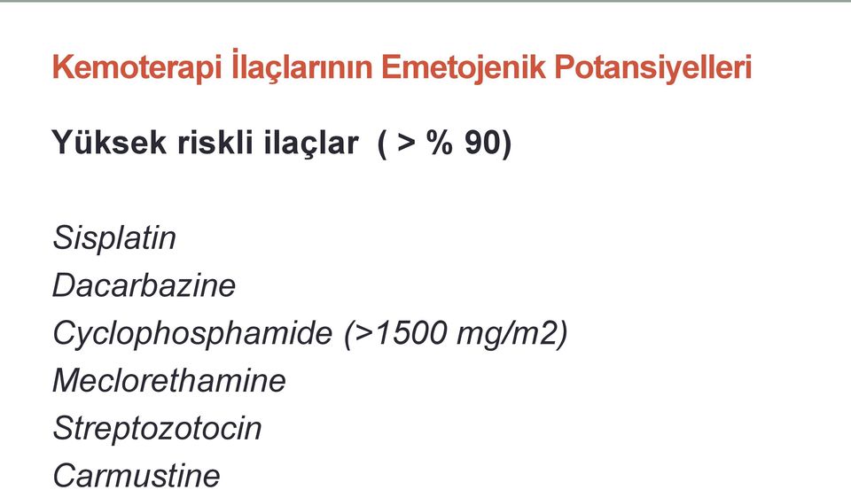 90) Sisplatin Dacarbazine Cyclophosphamide