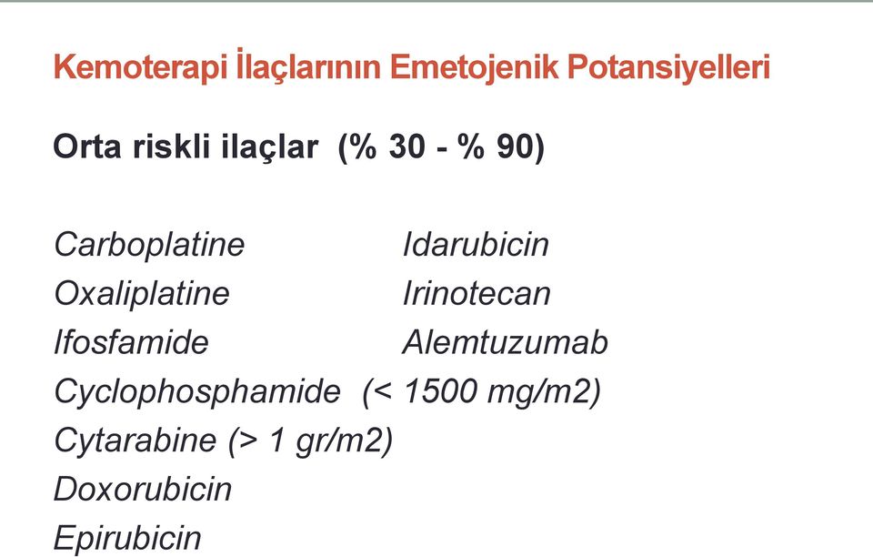 Oxaliplatine Irinotecan Ifosfamide Alemtuzumab