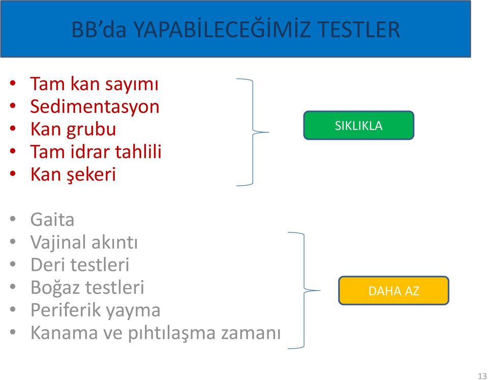 Gaita Vajinal akıntı Deri testleri Boğaz testleri