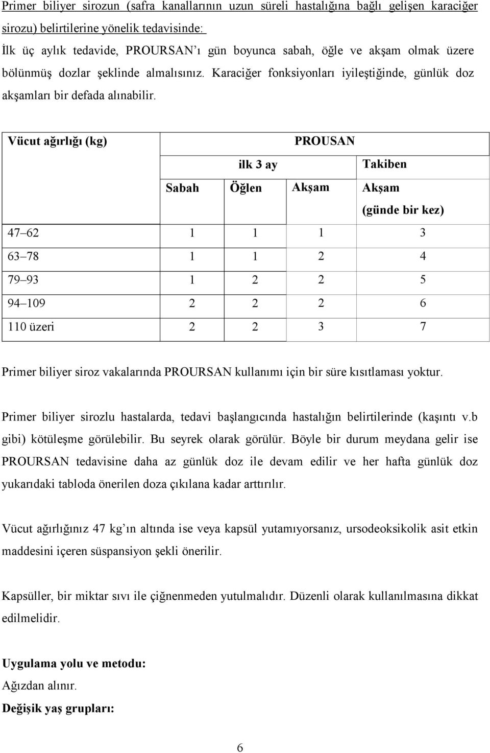 Vücut ağırlığı (kg) PROUSAN ilk 3 ay Takiben Sabah Öğlen Akşam Akşam (günde bir kez) 47 62 1 1 1 3 63 78 1 1 2 4 79 93 1 2 2 5 94 109 2 2 2 6 110 üzeri 2 2 3 7 Primer biliyer siroz vakalarında