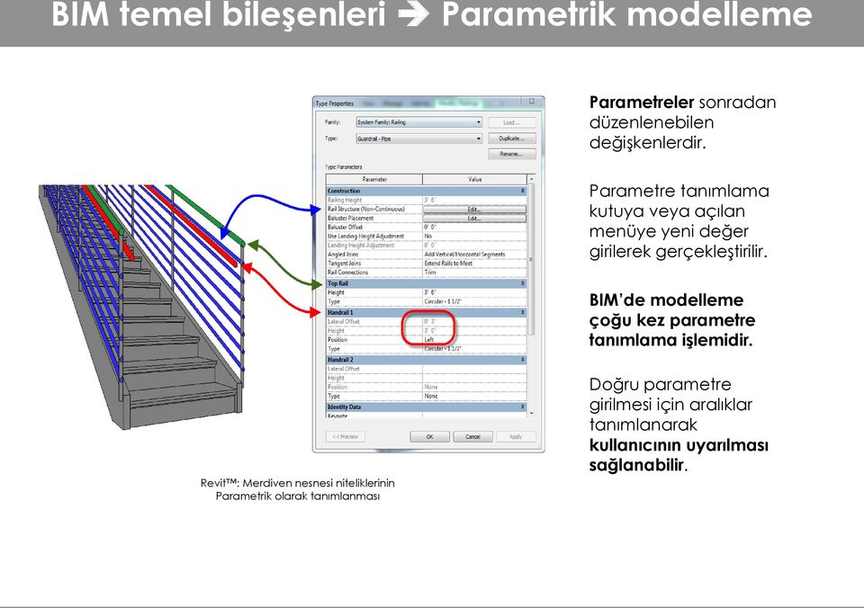 BIM de modelleme çoğu kez parametre tanımlama işlemidir.