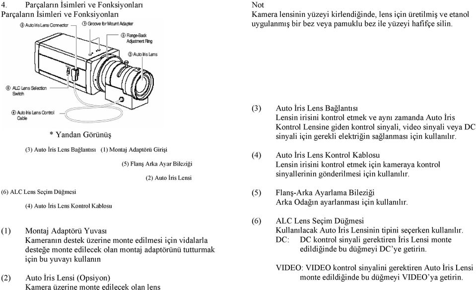 * Yandan Görünüş (3) Auto İris Lens Bağlantısı (1) Montaj Adaptörü Girişi (6) ALC Lens Seçim Düğmesi (4) Auto İris Lens Kontrol Kablosu (5) Flanş Arka Ayar Bileziği (2) Auto İris Lensi (1) Montaj
