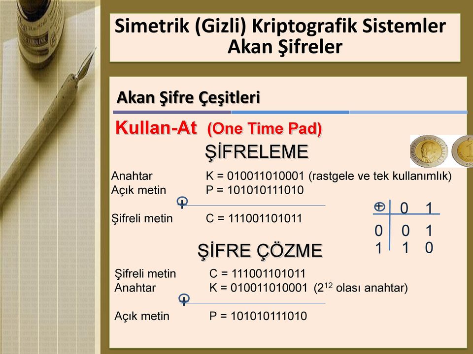 101010111010 + Şifreli metin C = 111001101011 ŞİFRE ÇÖZME Şifreli metin C = 111001101011