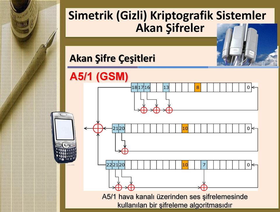 (GSM) A5/1 hava kanalı üzerinden ses