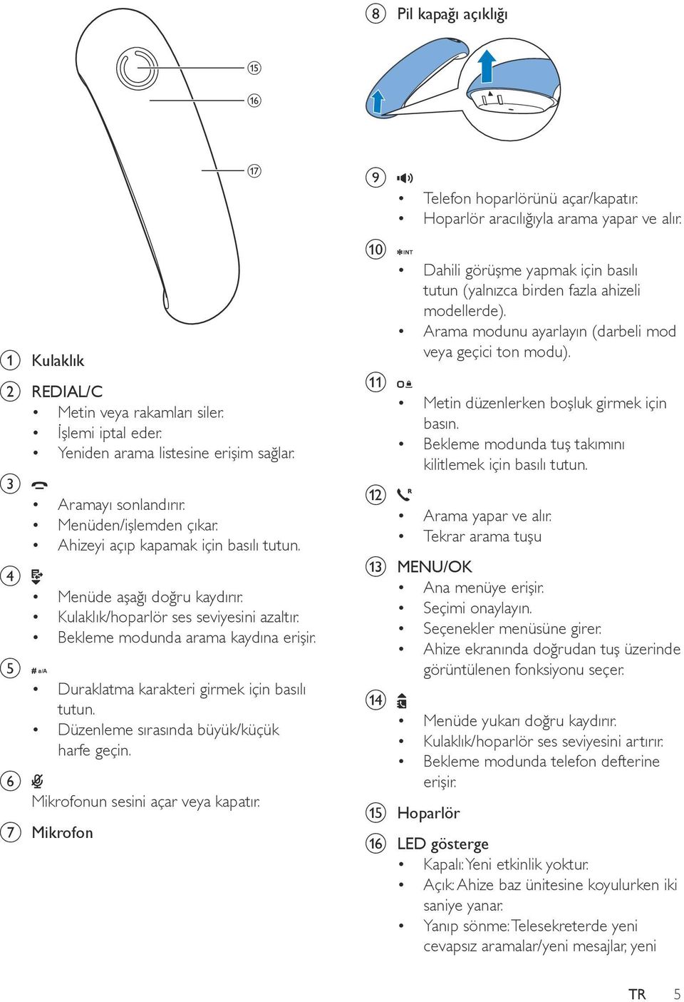 Düzenleme sırasında büyük/küçük harfe geçin. Mikrofonun sesini açar veya kapatır. g Mikrofon q i j k l Telefon hoparlörünü açar/kapatır. Hoparlör aracılığıyla arama yapar ve alır.