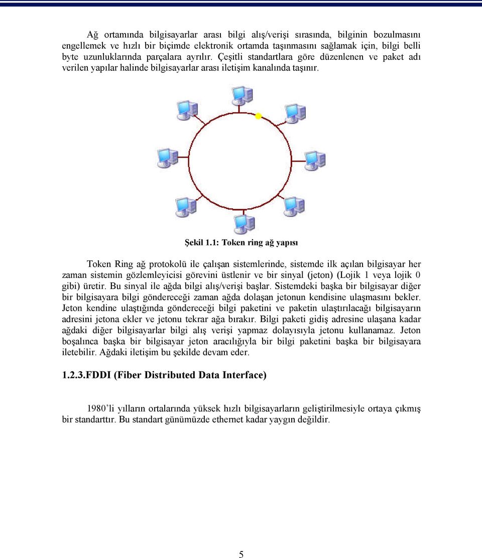 1: Token ring ağ yapısı Token Ring ağ protokolü ile çalışan sistemlerinde, sistemde ilk açılan bilgisayar her zaman sistemin gözlemleyicisi görevini üstlenir ve bir sinyal (jeton) (Lojik 1 veya lojik