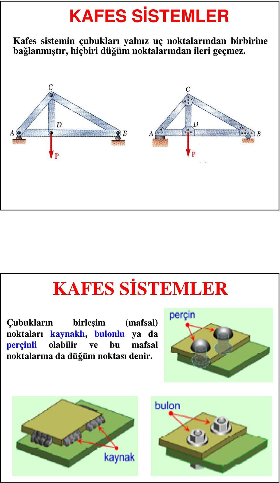 KAFES SİSTEMLER Çubukların birleşim (mafsal) noktaları kaynaklı,