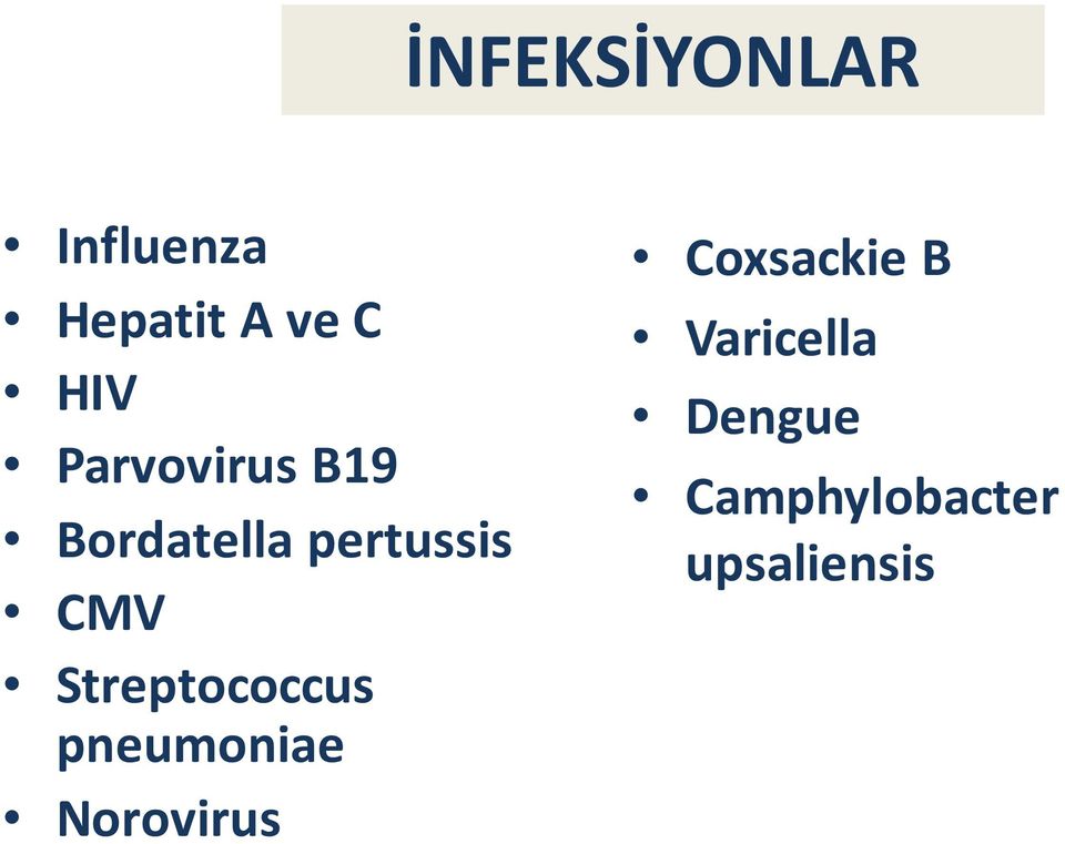 Streptococcus pneumoniae Norovirus