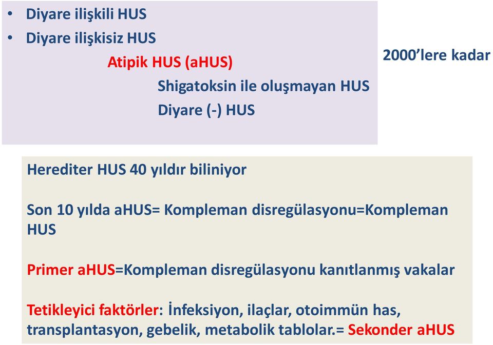 disregülasyonu=kompleman HUS Primer ahus=kompleman disregülasyonu kanıtlanmış vakalar