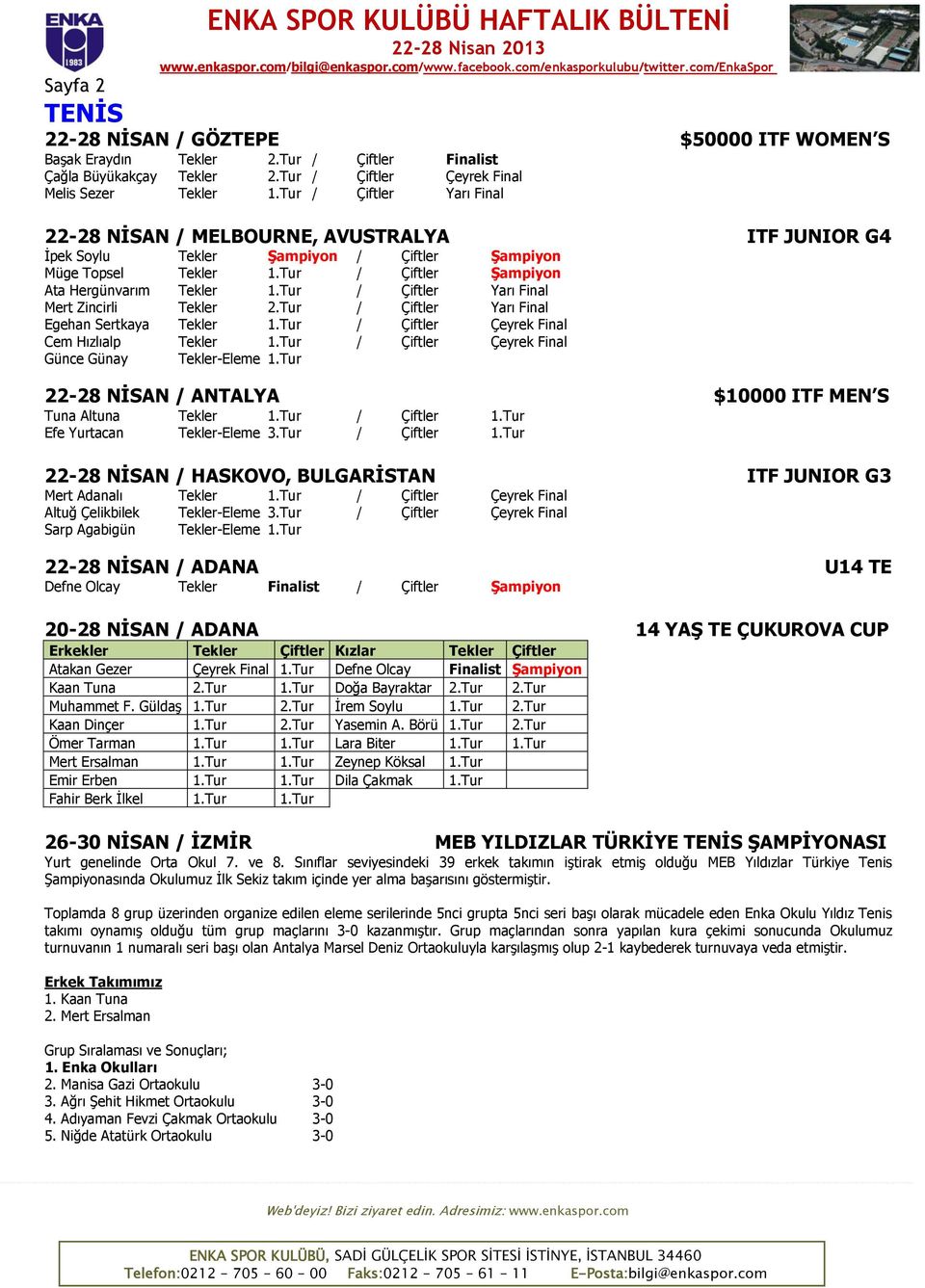 Tur / Çiftler Yarı Final Mert Zincirli Tekler 2.Tur / Çiftler Yarı Final Egehan Sertkaya Tekler 1.Tur / Çiftler Çeyrek Final Cem Hızlıalp Tekler 1.