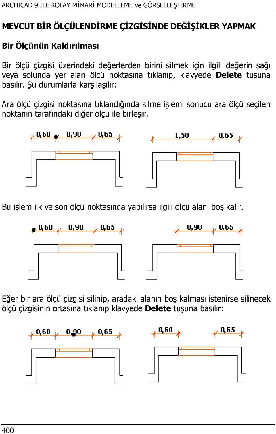 Şu durumlarla karşılaşılır: Ara ölçü çizgisi noktasına tıklandığında silme işlemi sonucu ara ölçü seçilen noktanın tarafındaki diğer ölçü ile birleşir.