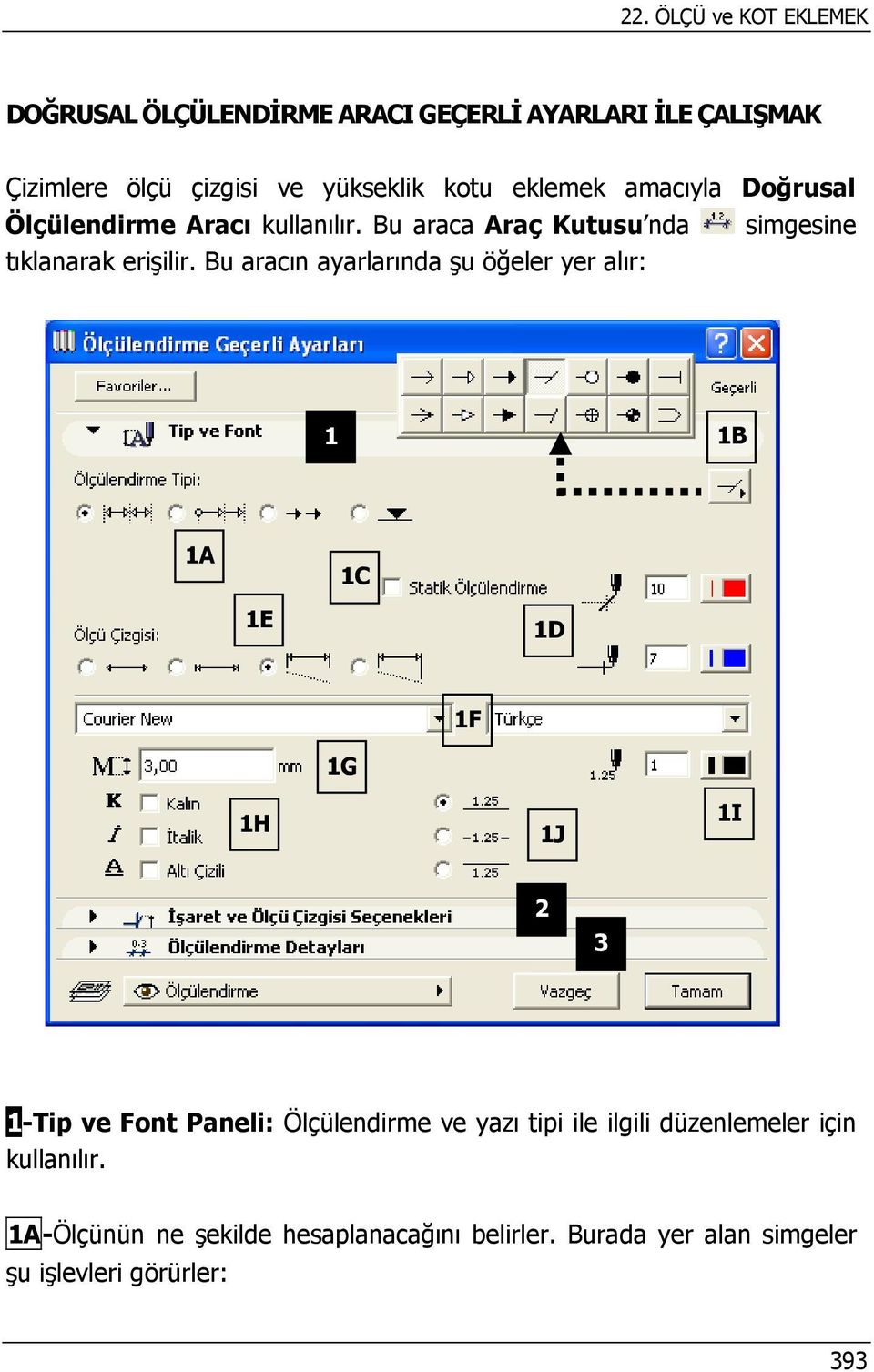 Bu aracın ayarlarında şu öğeler yer alır: 1 1B 1A 1E 1C 1D 1F 1G 1H 1J 1I 2 3 1-Tip ve Font Paneli: Ölçülendirme ve yazı tipi