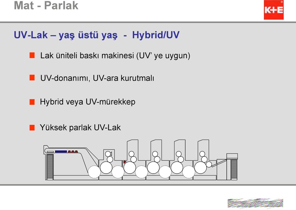 UV-donanımı, UV-ara kurutmalı Hybrid