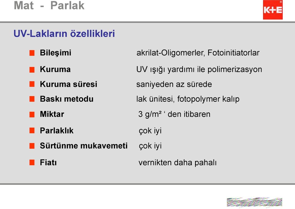 Fotoinitiatorlar UV ışığı yardımı ile polimerizasyon saniyeden az sürede