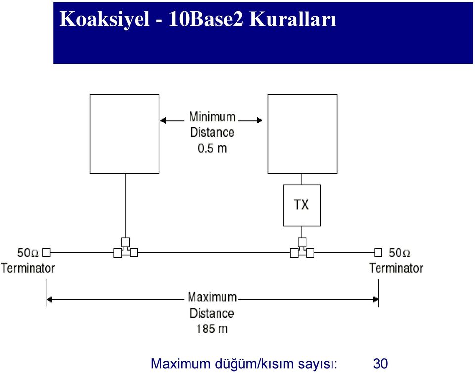 Kuralları