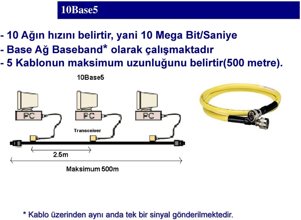 - 5 Kablonun maksimum uzunluğunu belirtir(500 metre).