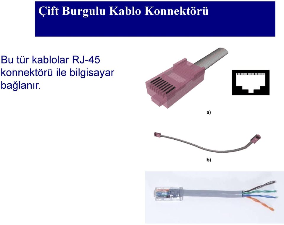 kablolar RJ-45