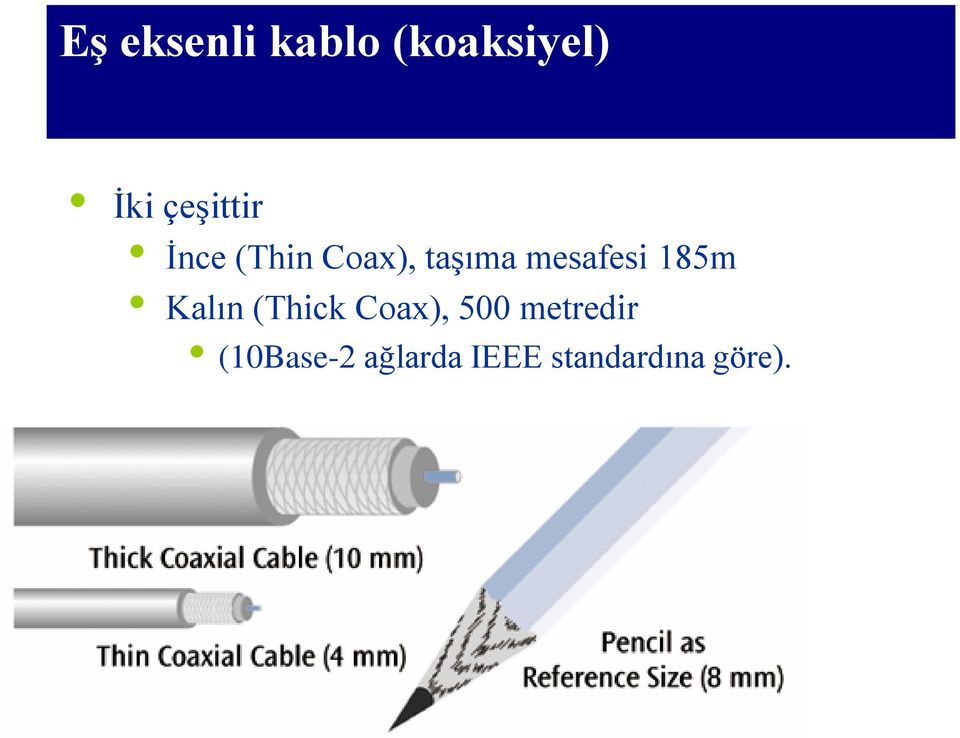 mesafesi 185m Kalın (Thick Coax), 500