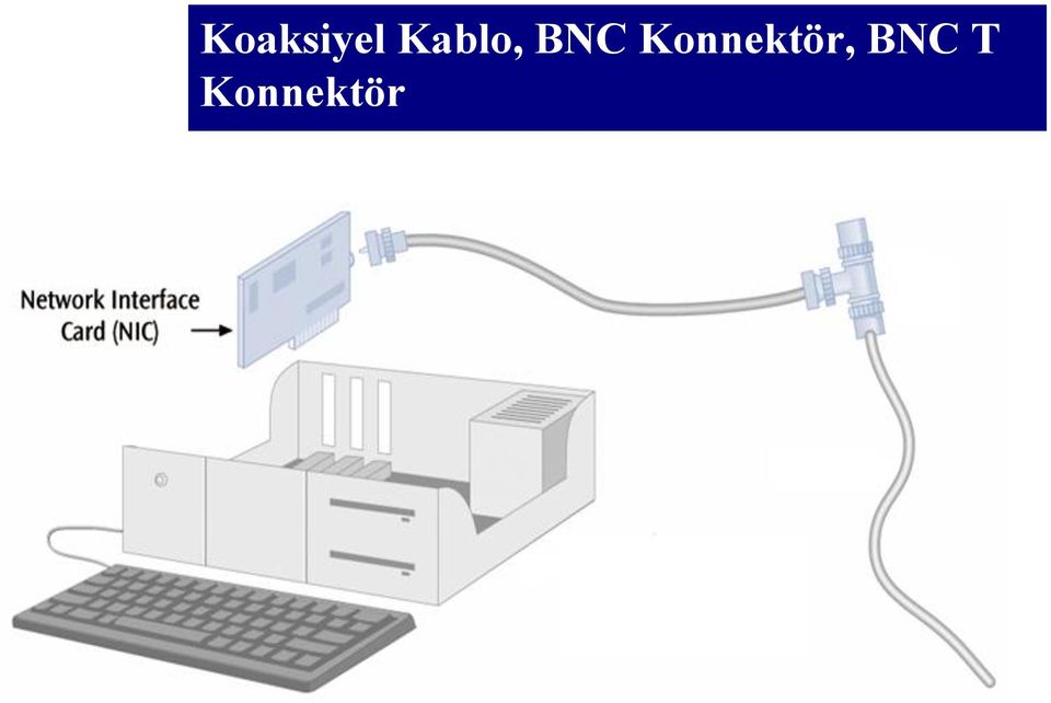 Konnektör,