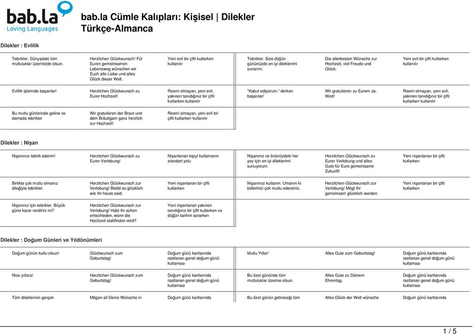 Eurer Hochzeit! Resmi olmayan, yeni evli, yakınen tanıdığınız bir çifti "Kabul ediyorum." derken başarılar! Wir gratulieren zu Eurem Ja- Wort!