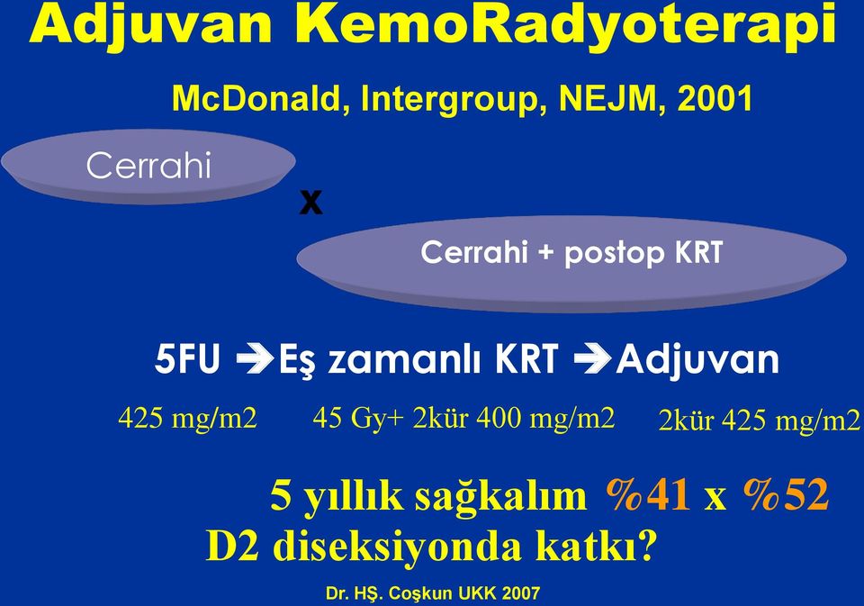 KRT Adjuvan 425 mg/m2 45 Gy+ 2kür 400 mg/m2 2kür 425