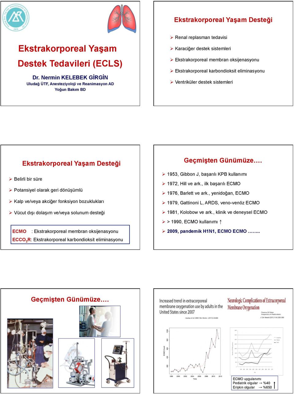 karbondioksit eliminasyonu Ø Ventriküler destek sistemleri Ekstrakorporeal Yaşam Desteği Ø Belirli bir süre Ø Potansiyel olarak geri dönüşümlü Ø Kalp ve/veya akciğer fonksiyon bozuklukları Ø Vücut