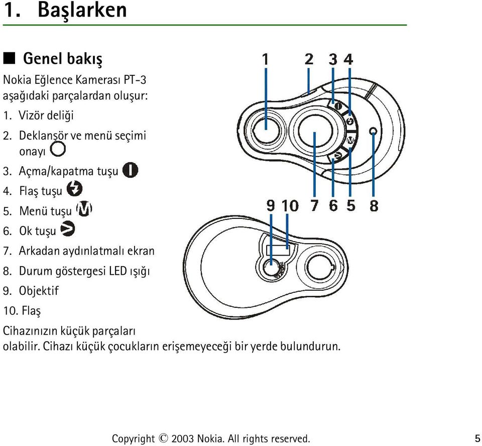 Arkadan aydýnlatmalý ekran 8. Durum göstergesi LED ýþýðý 9. Objektif 10.