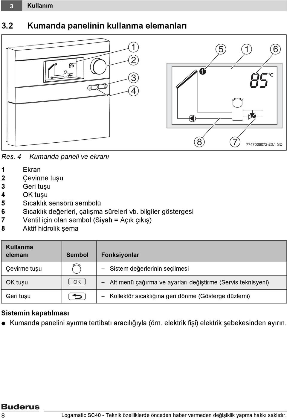 bilgiler göstergesi 7 Ventil için olan sembol (Siyah = Açık çıkış) 8 Aktif hidrolik şema 8 7 7747006072-23.