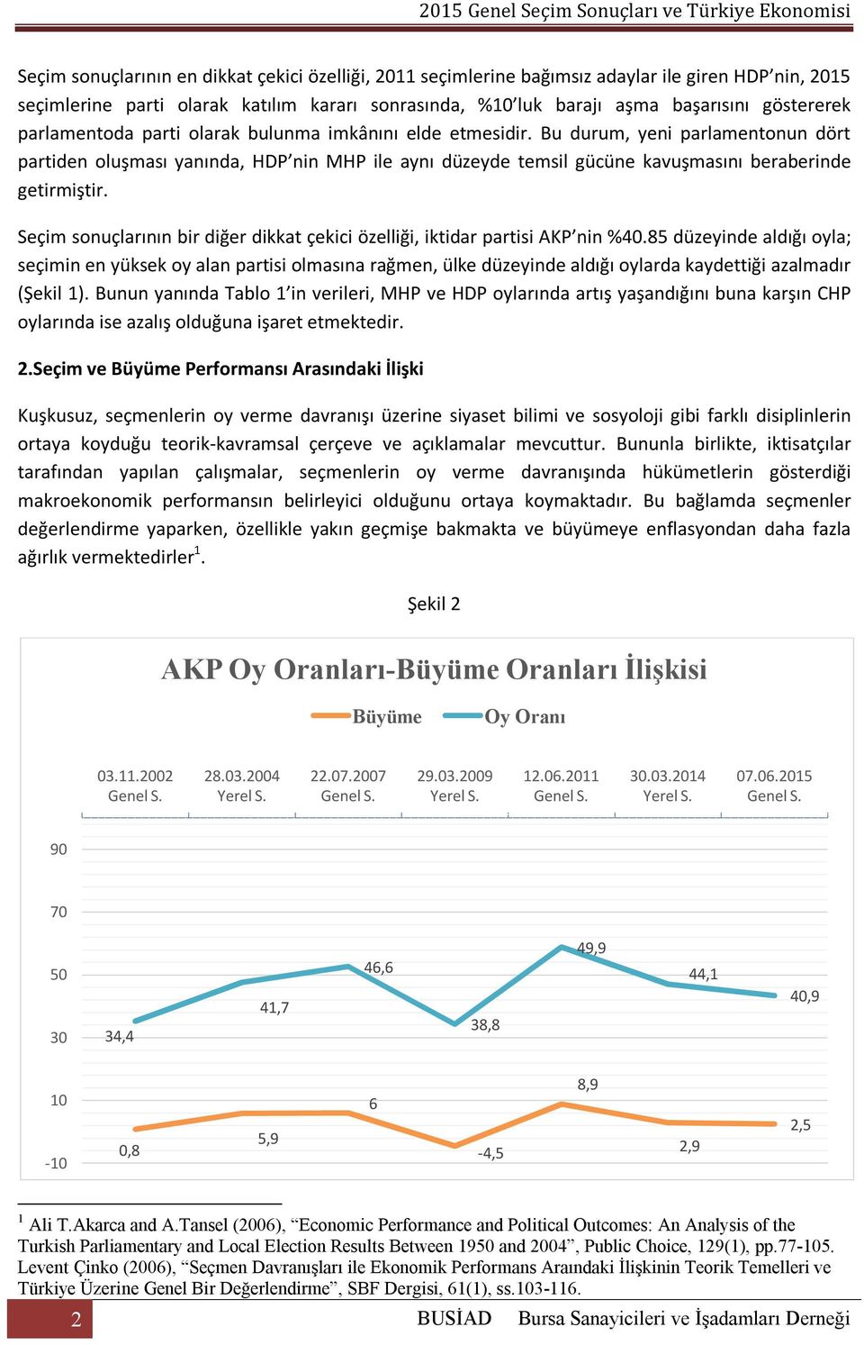 Seçim sonuçlarının bir diğer dikkat çekici özelliği, iktidar partisi AKP nin %40.