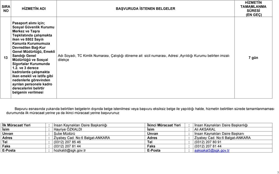 ve 3 derece kadrolarda çalışmakta iken emekli ve istifa gibi nedenlerle görevinden ayrılan personele kadro derecelerini belirtir belgenin verilmesi Adı Soyadı, TC Kimlik