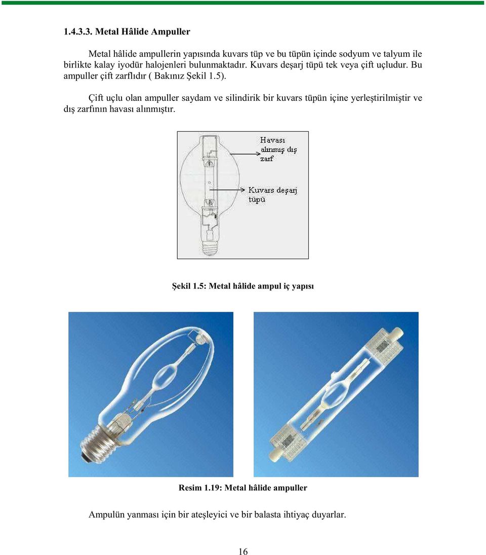 iyodür halojenleri bulunmaktadır. Kuvars deşarj tüpü tek veya çift uçludur. Bu ampuller çift zarflıdır ( Bakınız Şekil 1.5).