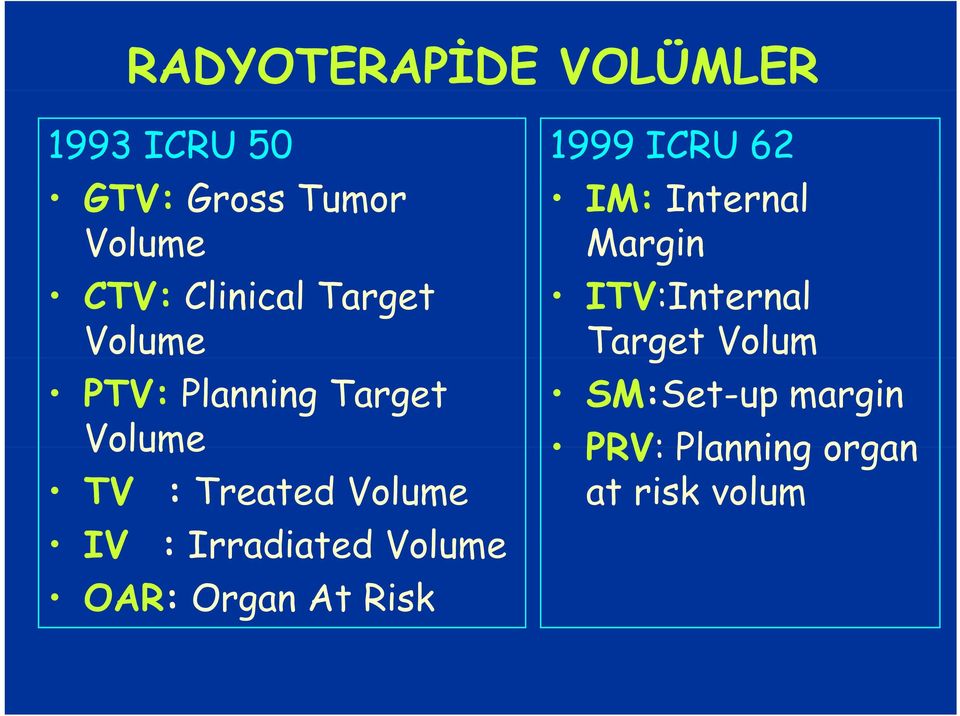 Volume IV : Irradiated d Volume OAR: Organ At Risk IM: Internal Margin