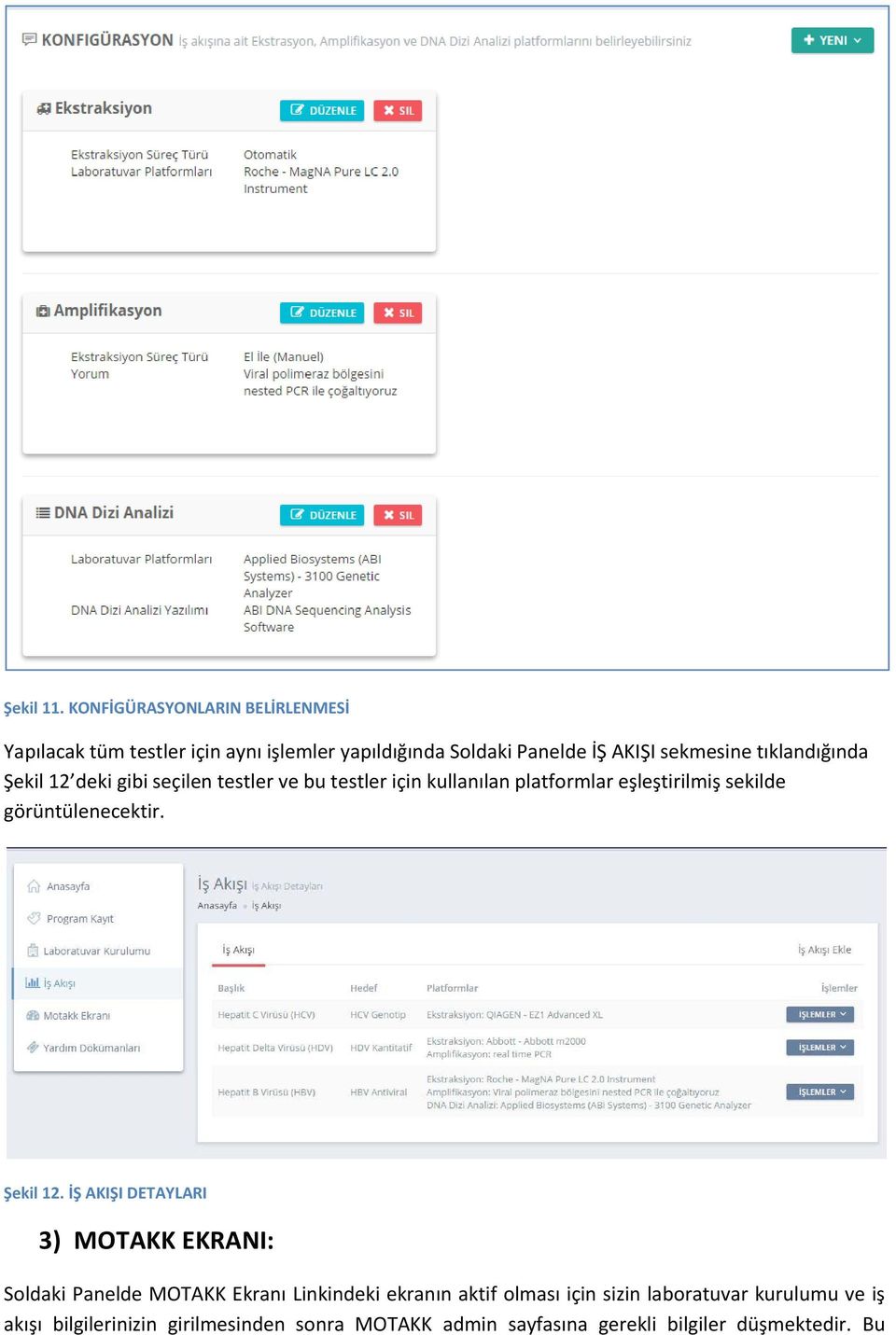 tıklandığında Şekil 12 deki gibi seçilen testler ve bu testler için kullanılan platformlar eşleştirilmiş sekilde