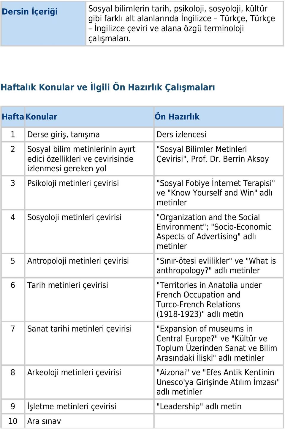 yol "Sosyal Bilimler Metinleri Çevirisi", Prof. Dr.