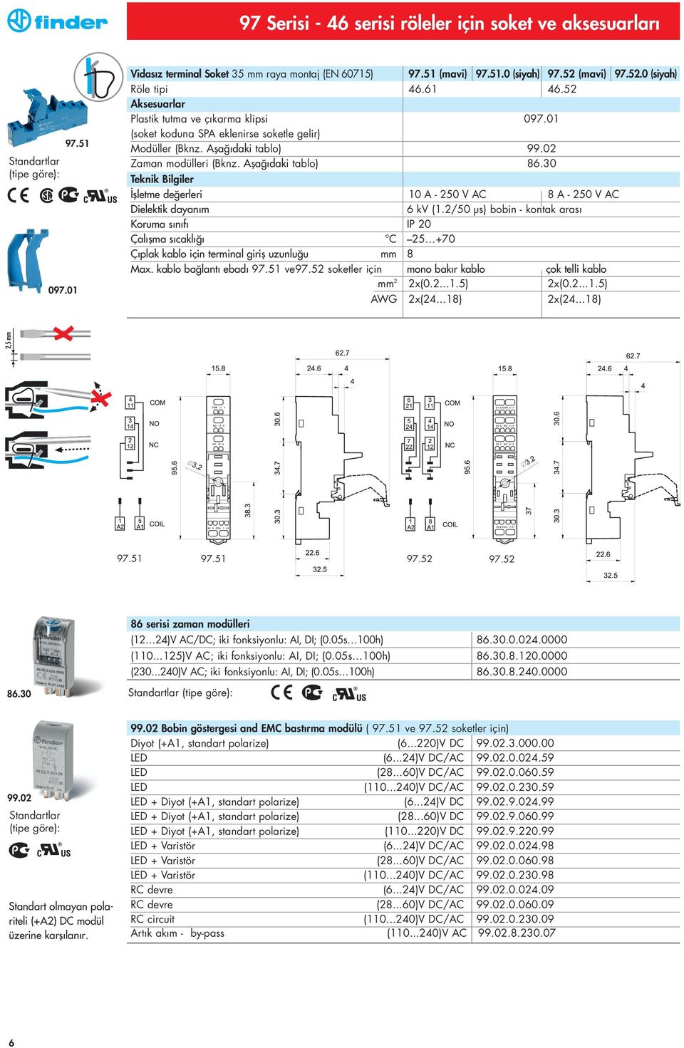 30 İşletme değerleri 10 A - 250 V AC 8 A - 250 V AC Dielektik dayanım 6 kv (1.