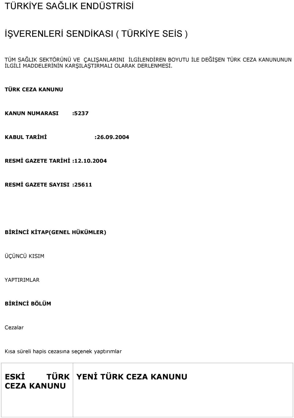 TÜRK CEZA KANUNU KANUN NUMARASI :5237 KABUL TARİHİ :26.09.2004 RESMİ GAZETE TARİHİ :12.10.