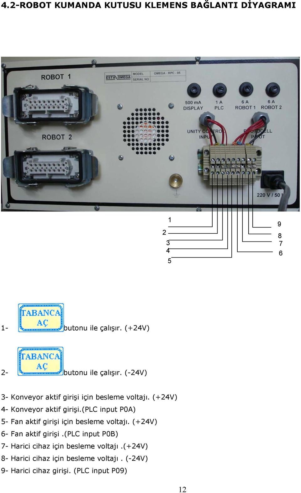 (+24V) 4- Konveyor aktif girişi.(plc input P0A) 5- Fan aktif girişi için besleme voltajı.