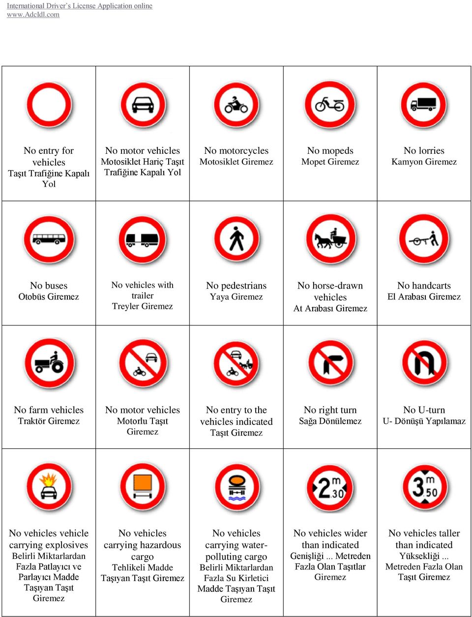 No right turn Sağa Dönülemez No U-turn U- Dönüşü Yapılamaz No vehicles vehicle carrying explosives Belirli Miktarlardan Fazla Patlayıcı ve Parlayıcı Madde Taşıyan Taşıt No vehicles carrying hazardous