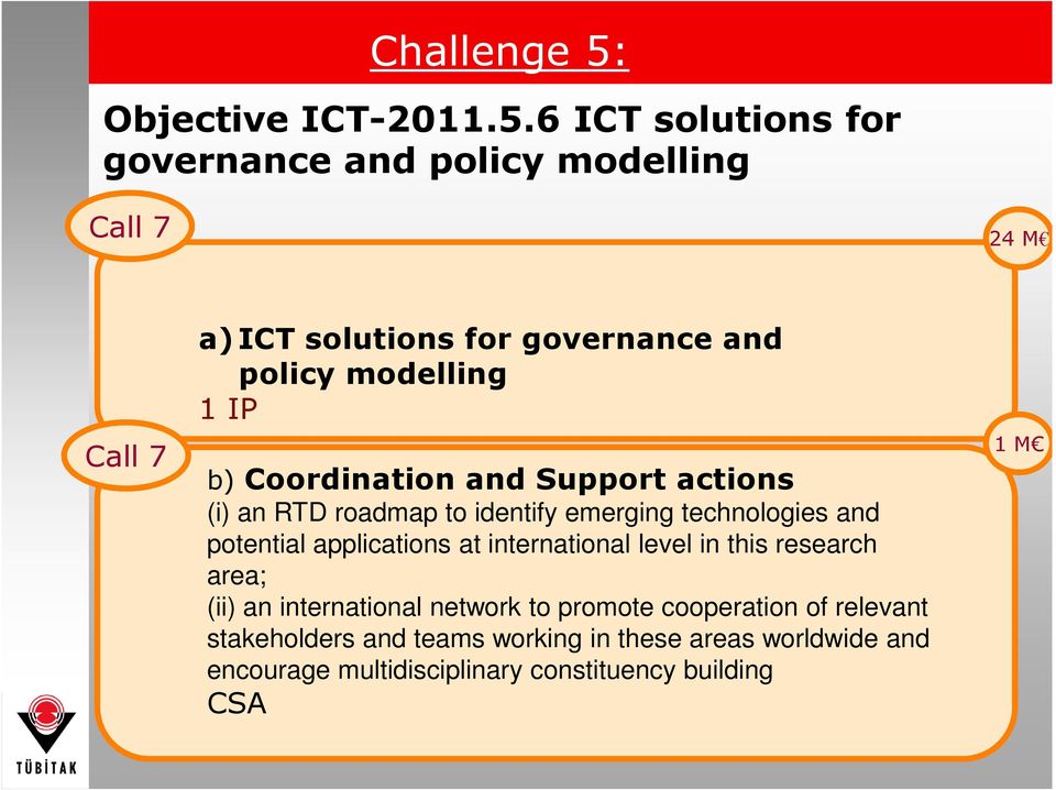 6 ICT solutions for governance and policy modelling Call 7 24 M Call 7 a)ict solutions for governance and policy modelling 1