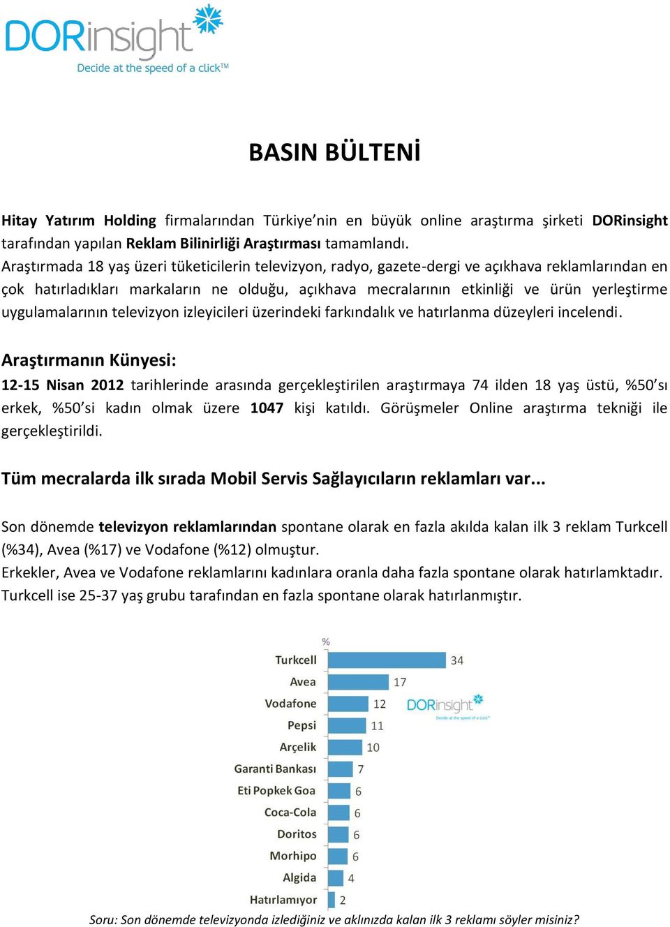 uygulamalarının televizyon izleyicileri üzerindeki farkındalık ve hatırlanma düzeyleri incelendi.