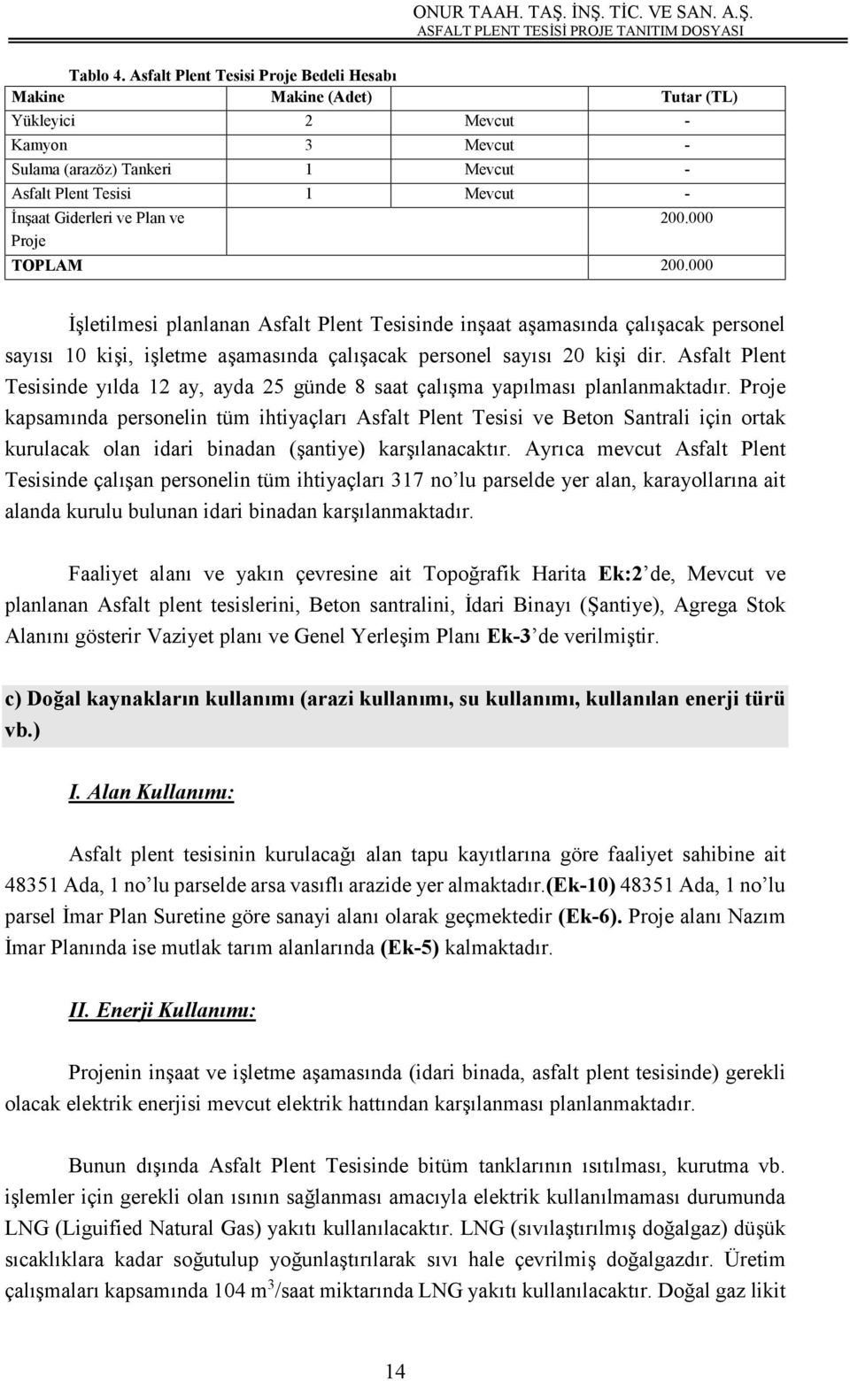 Plan ve Proje 200.000 TOPLAM 200.000 İşletilmesi planlanan Asfalt Plent Tesisinde inşaat aşamasında çalışacak personel sayısı 10 kişi, işletme aşamasında çalışacak personel sayısı 20 kişi dir.