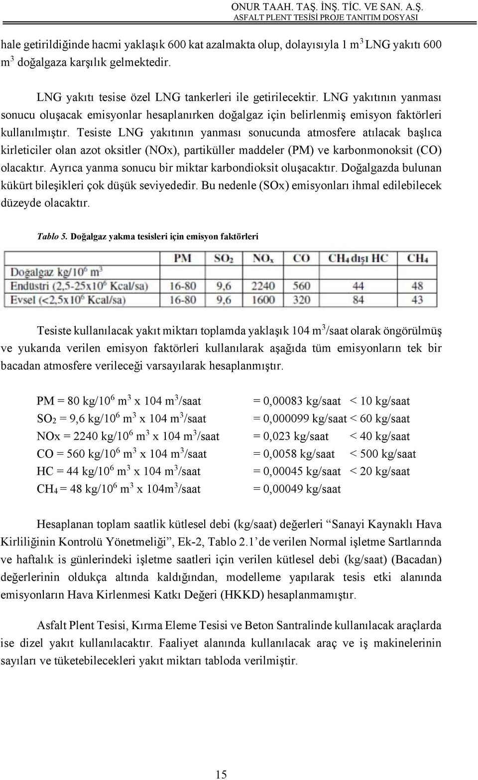 Tesiste LNG yakıtının yanması sonucunda atmosfere atılacak başlıca kirleticiler olan azot oksitler (NOx), partiküller maddeler (PM) ve karbonmonoksit (CO) olacaktır.