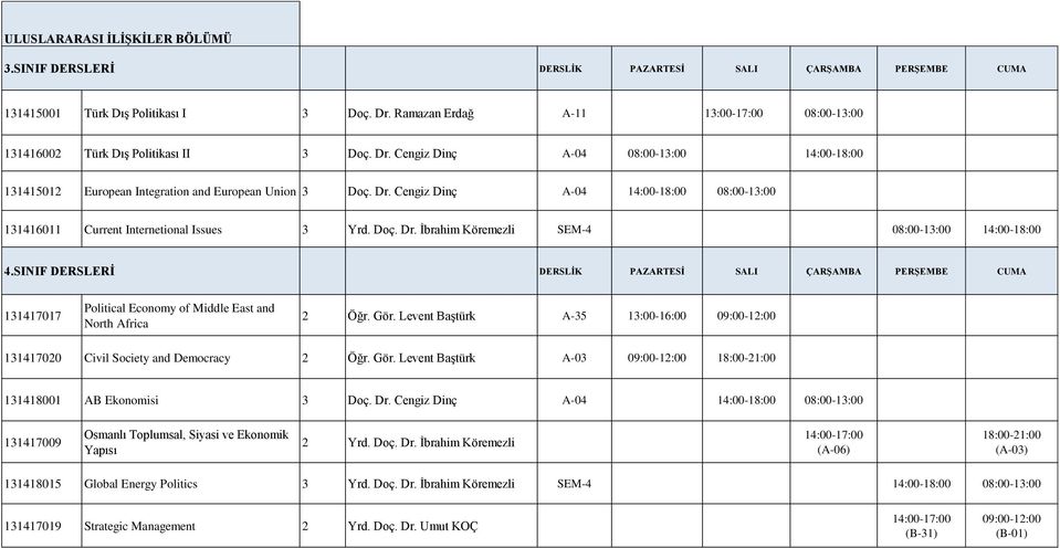 Levent Baştürk A-35 13:00-16:00 09:00-12:00 131417020 Civil Society and Democracy 2 Öğr. Gör. Levent Baştürk A-03 09:00-12:00 18:00-21:00 131418001 AB Ekonomisi 3 Doç. Dr.