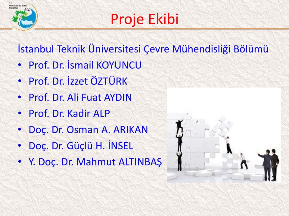 Dr. Ali Fuat AYDIN Prof. Dr. Kadir ALP Doç. Dr. Osman A.