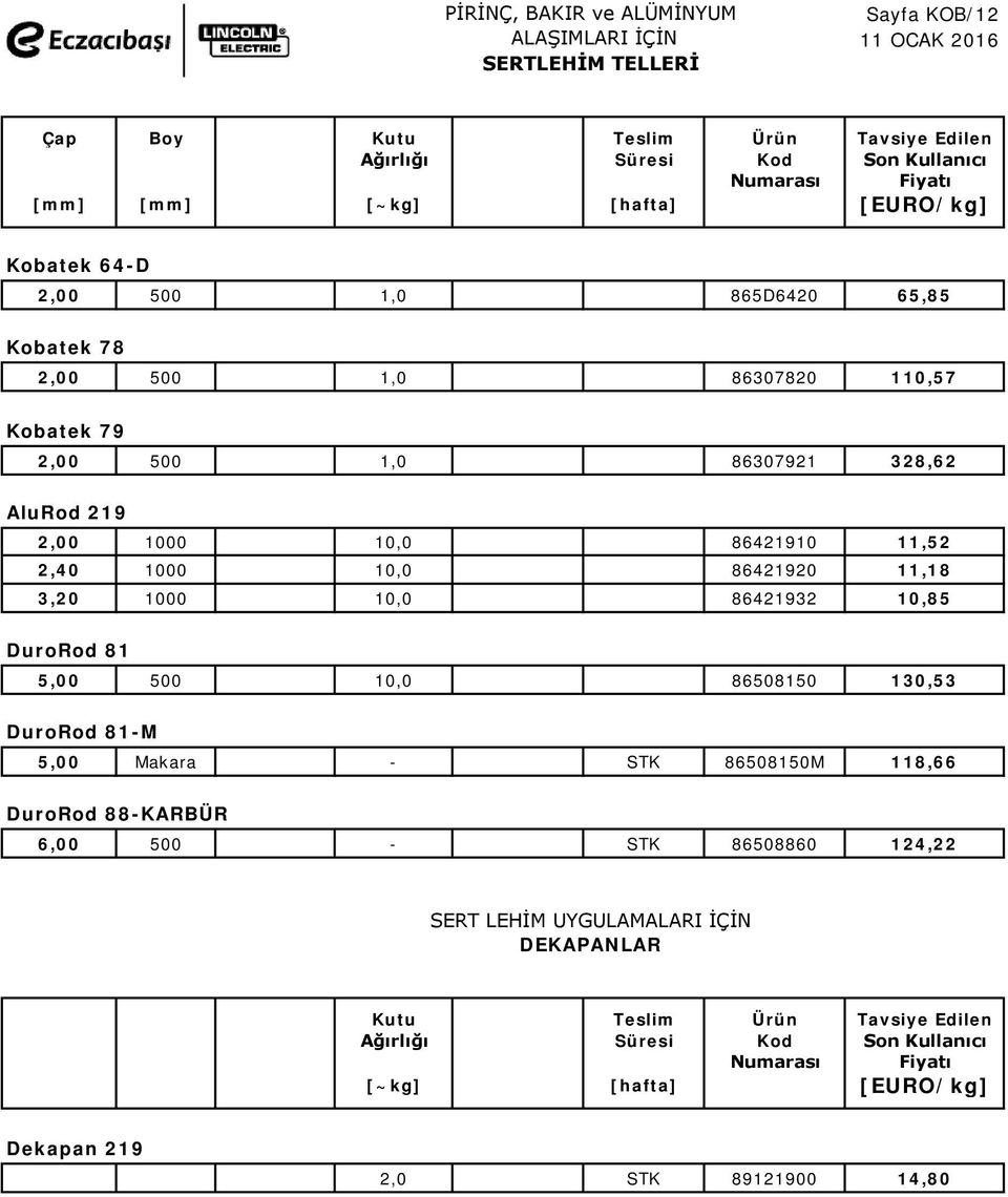 1000 10,0 86421920 11,18 3,20 1000 10,0 86421932 10,85 DuroRod 81 5,00 500 10,0 86508150 130,53 DuroRod 81-M 5,00 Makara - STK 86508150M 118,66 DuroRod