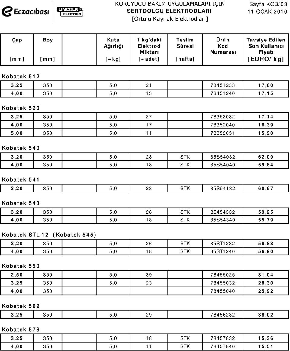 5,0 11 78352051 15,90 Kobatek 540 3,20 350 5,0 28 STK 85S54032 62,09 4,00 350 5,0 18 STK 85S54040 59,84 Kobatek 541 3,20 350 5,0 28 STK 85S54132 60,67 Kobatek 543 3,20 350 5,0 28 STK 85454332 59,25
